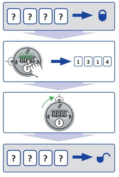 MLM Schloss Typ Dial Lock 63 Free - für Riegel / rund