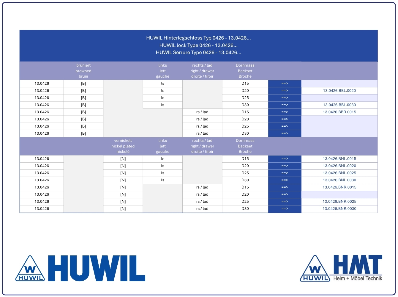 HUWIL Schloss Typ 0426 [N] - D30 / ls