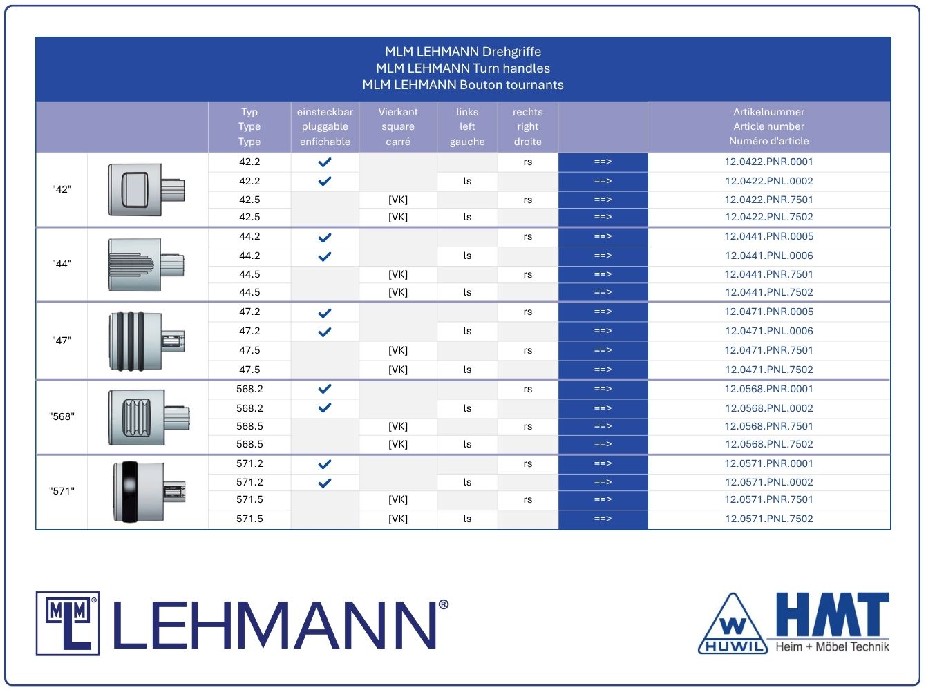 MLM Knopf Typ 44.2 P2 / P4 - rs