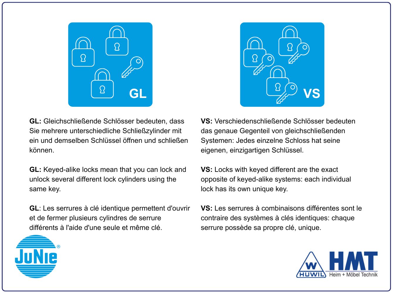 JUNIE Schloss Typ 1732 - D15 / rechts + unten
