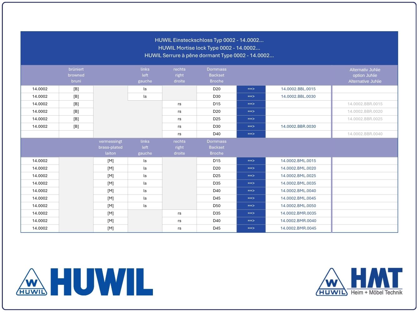 HUWIL Schloss Typ 0002 [B] - D30 / rs