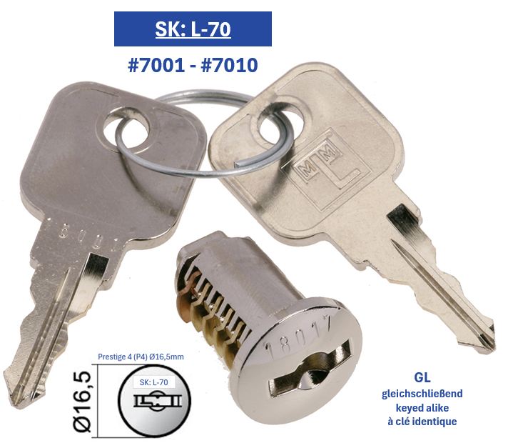 MLM Zylinderkern P4 Ø16,5 [SK: L-70] - GL: 7001 bis 7010